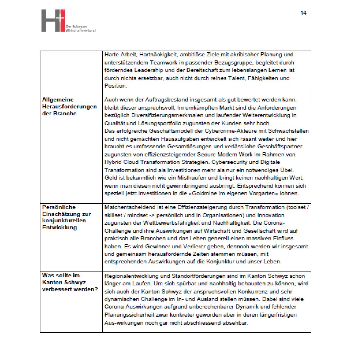 HI-Konjunkturbeobachtung-2021-2022-3